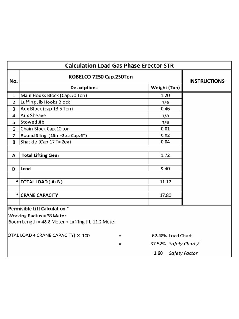 Lifting Plan 250 GPE Model (3) Rev.1 | PDF