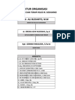 Struktur Organisasi: Dr. Ali Budiarto, M.M