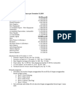 Awesome's Trial Balance Per December 31,2019