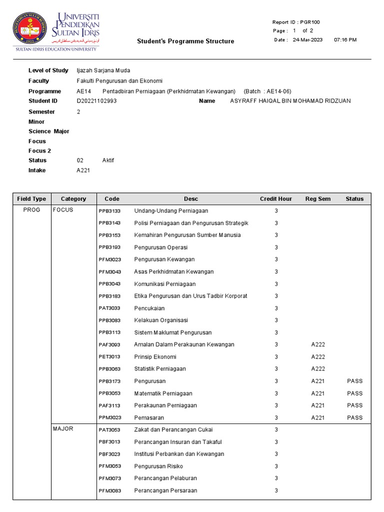 Student's Programme Structure: Level of Study Faculty | PDF