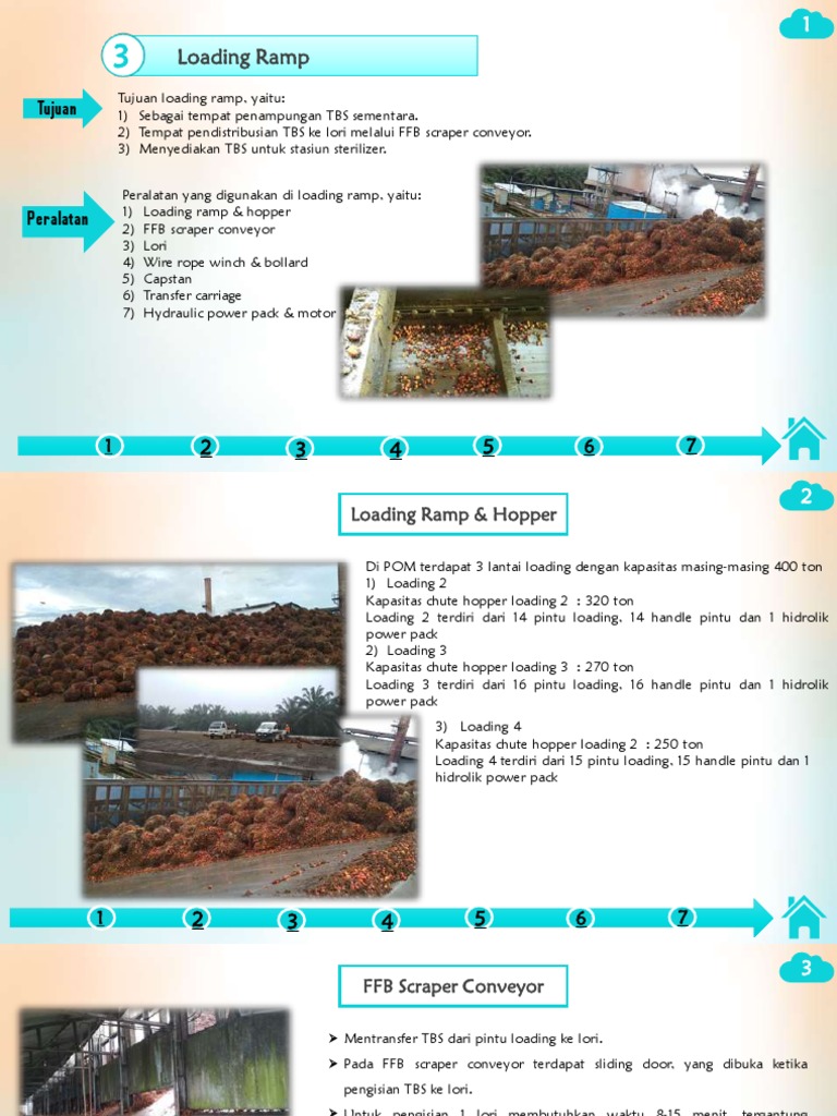 Sistem Loading Ramp Kelapa Sawit | PDF