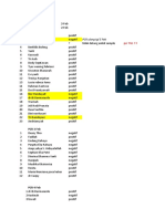 Rekap Hasil PCRswab Antigen Feb 2022