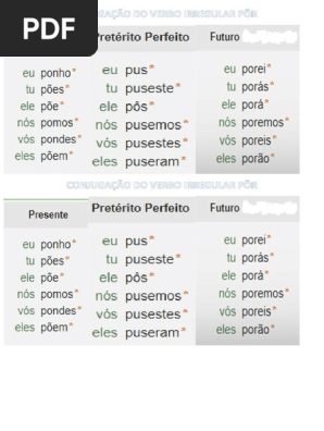 Conjugacao De Poder Alterações Do Novo Acordo Ortográfico Da