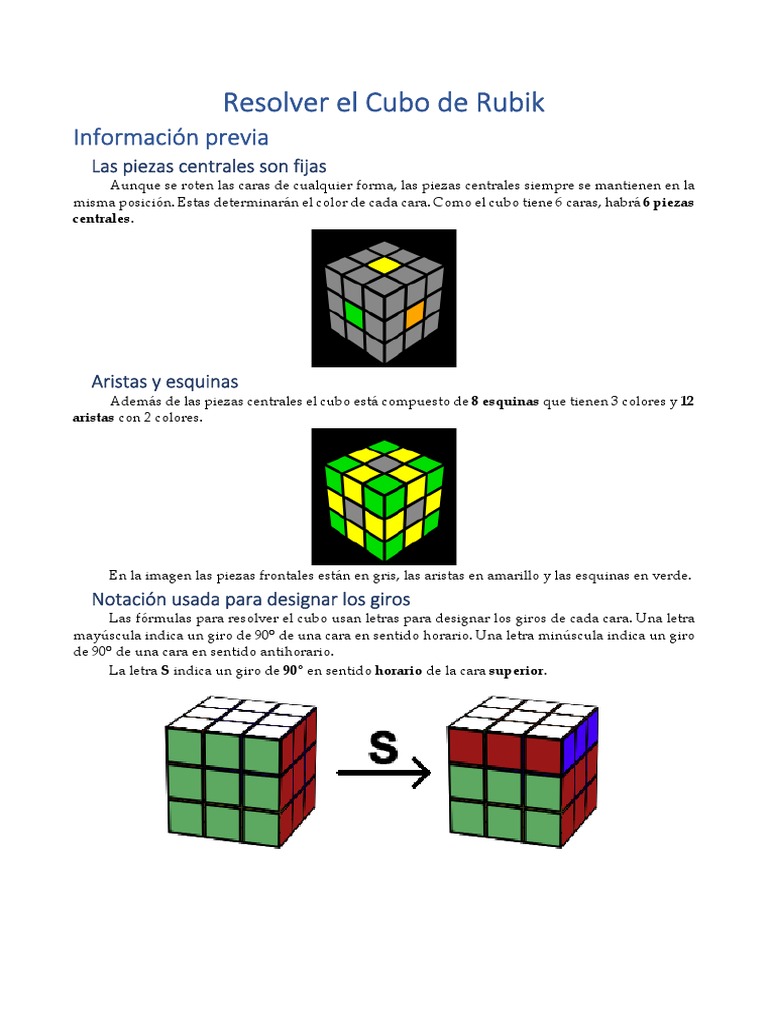 Resolver Cubo Rubik Pdf Resolver El Cubo de Rubik | PDF