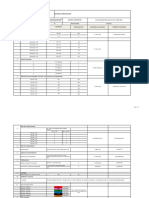 Specification - GL Wires - MESPL May 2021