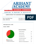 CIT Result