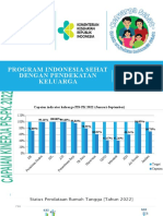 Program Indonesia Sehat Dengan Pendekatan Keluarga