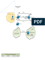 Infrastrutura VSAT: Vlan 963 Gestao