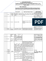 Corrigendum Amendment Tender