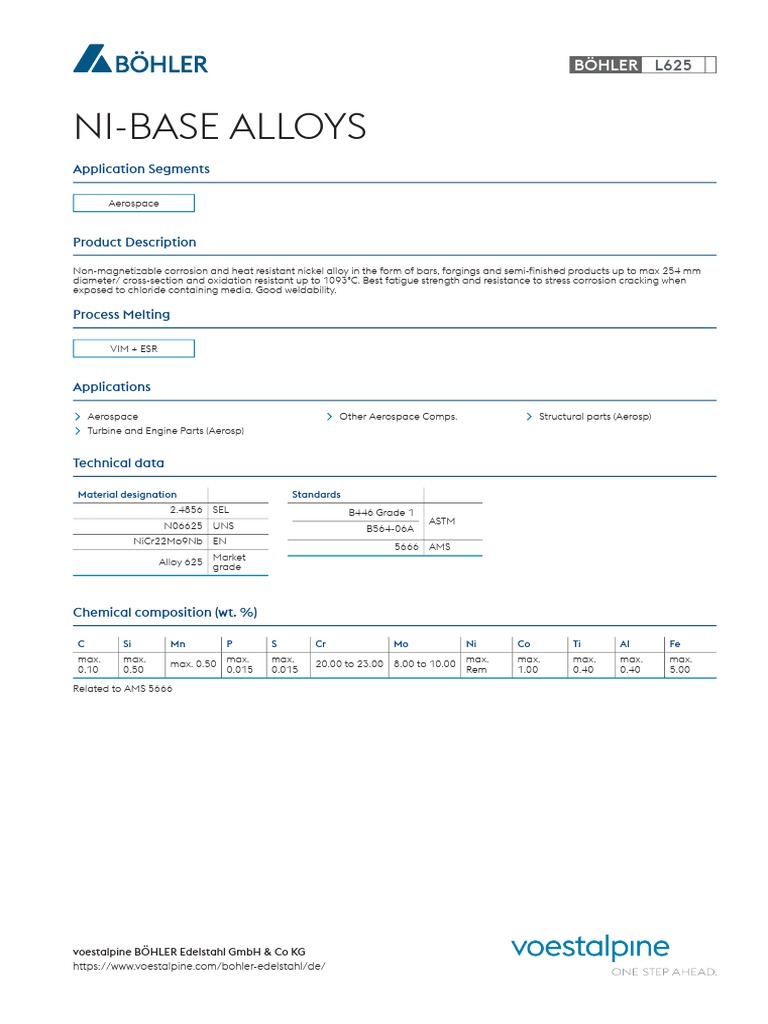 NiBase Alloys Application Segments PDF Strength Of Materials