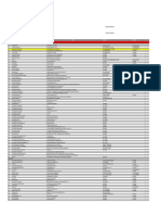 Provider List Asuransi Korporat Februari 2022