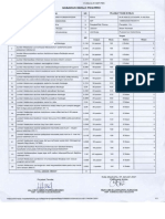 SKP 2021 PP 30 TAHUN 2019 - 199605252019032018 - Compressed