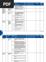 Milling Machine Risk Assessment Template | PDF | Hazards | Risk