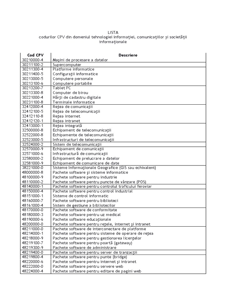 Lista-coduri-CPV | PDF