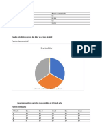 Practica 2. Estadistica