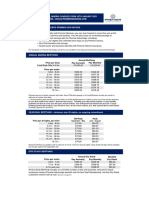 Noss Berthing Price List