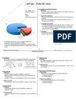 Composition Et Masse de L'air - Fiche de Cours