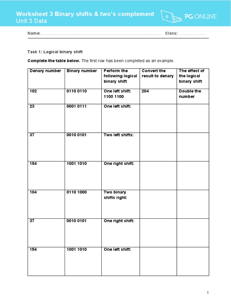 Binary Shifts and Two's Complement Worksheet | PDF | Computing ...