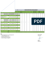 Populasi Unit_Plan Manpower