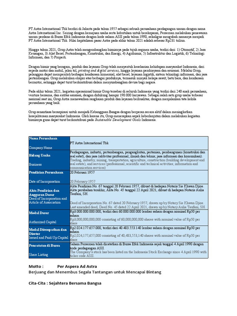 Profil PT Astra International Tbk | PDF