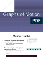 Graphs of Motion