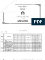 Rangkuman Penilaian..S.1