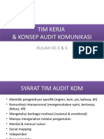 Tim Kerja & Konsep Audit Komunikasi: Kuliah Ke-5 & 6