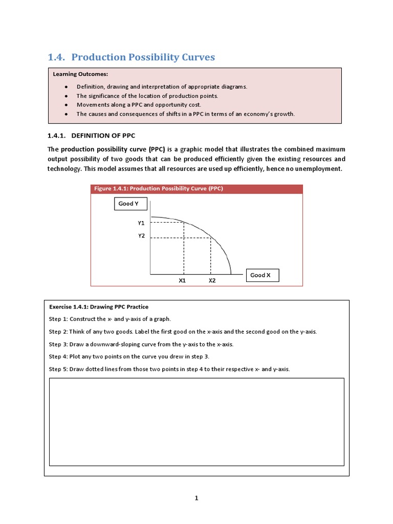 1.4. Production Possibility Curves: 1.4.1. Definition of PPC | PDF ...