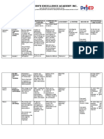 Solomon's Excellence Academy Science Curriculum"The provided title "TITLE Solomon's Excellence Academy Science Curriculum