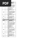 A Holistic Scoring Rubric For Technical Writing