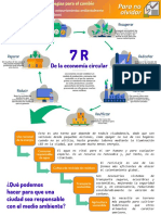 InforgrafíaSS - EstrategiasParaElCambio - EF4