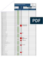 CHECK LIST DE HERRAMIENTAS César Rodriguez - FEBRERO 2023