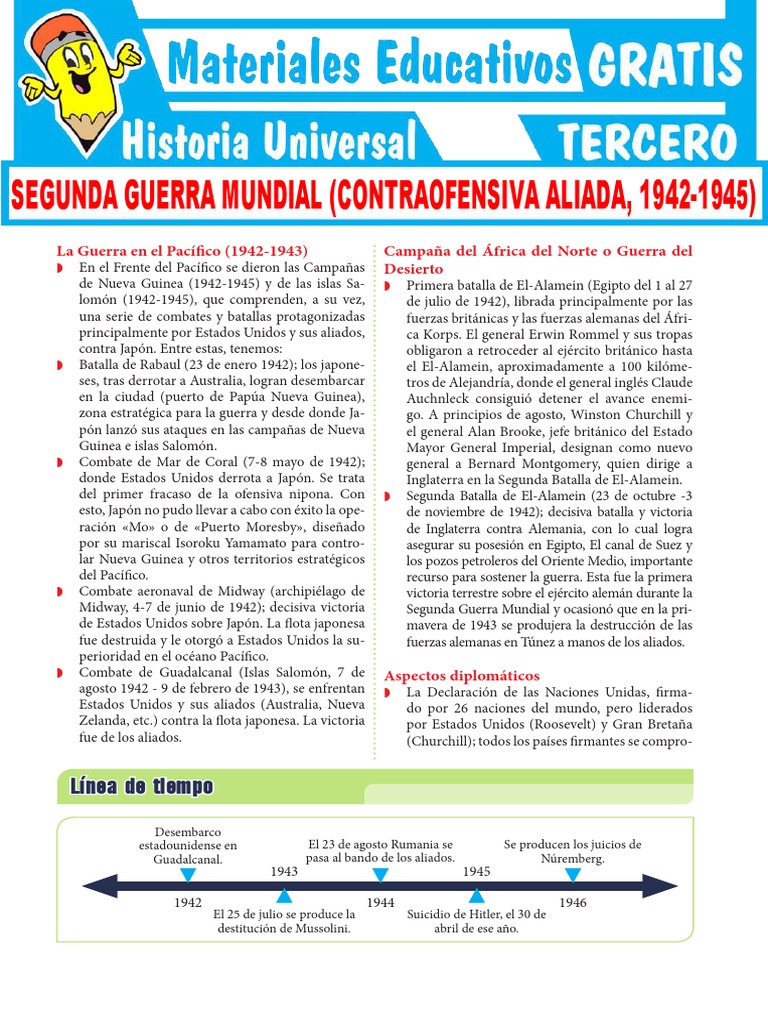 Segunda Guerra Mundial Tercera Parte para Tercer Grado de Secundaria ...