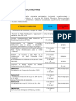 Rendición de Cuentas 2023