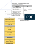 Organización para Participación en "Festividad de La Virgen Del Rosario" Miércoles 5 de Octubre de 2022 No. Comisiones Integrantes Obs