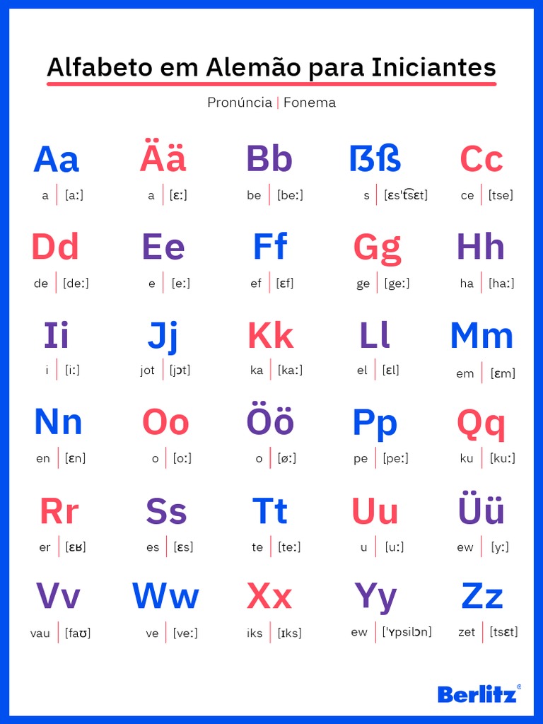 alfabeto-em-alem-o-pdf