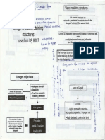 Design of Water Retaining Structures