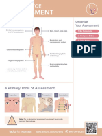Physical Assessment of Client