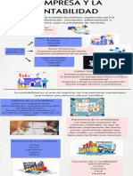 Las Personas o Grupo Humano. Bienes Económicos. Organización. Elementos de La Empresa