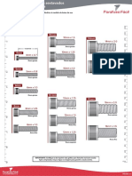 Diâmetro Dos Parafusos Sextavados Internos e Passo de Rosca