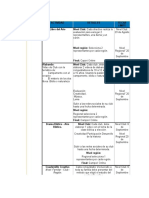 Actividades - Finales 2020