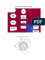 Diagrama Del Metodo de Cuarteo