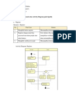 Bulan Fitri Dahlan - 09021282025071 - Skenario & Activity Diagram Spotify