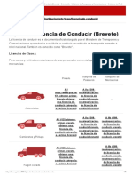 Tipos de Licencia de Conducir (Brevete) - Orientación - Ministerio de Transportes y Comunicaciones - Gobierno del Perú