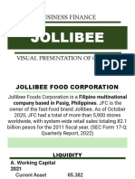 Business Finance: Jollibee