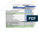 Carta Gantt: Actividades Semana