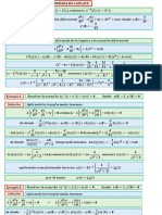 Clase 12 - Transformada de Laplace 4