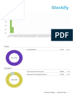 Clockify Time Report Summary 03 01 2023-03 31 2023