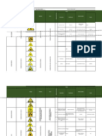 Matriz de Riesgo Fase 2