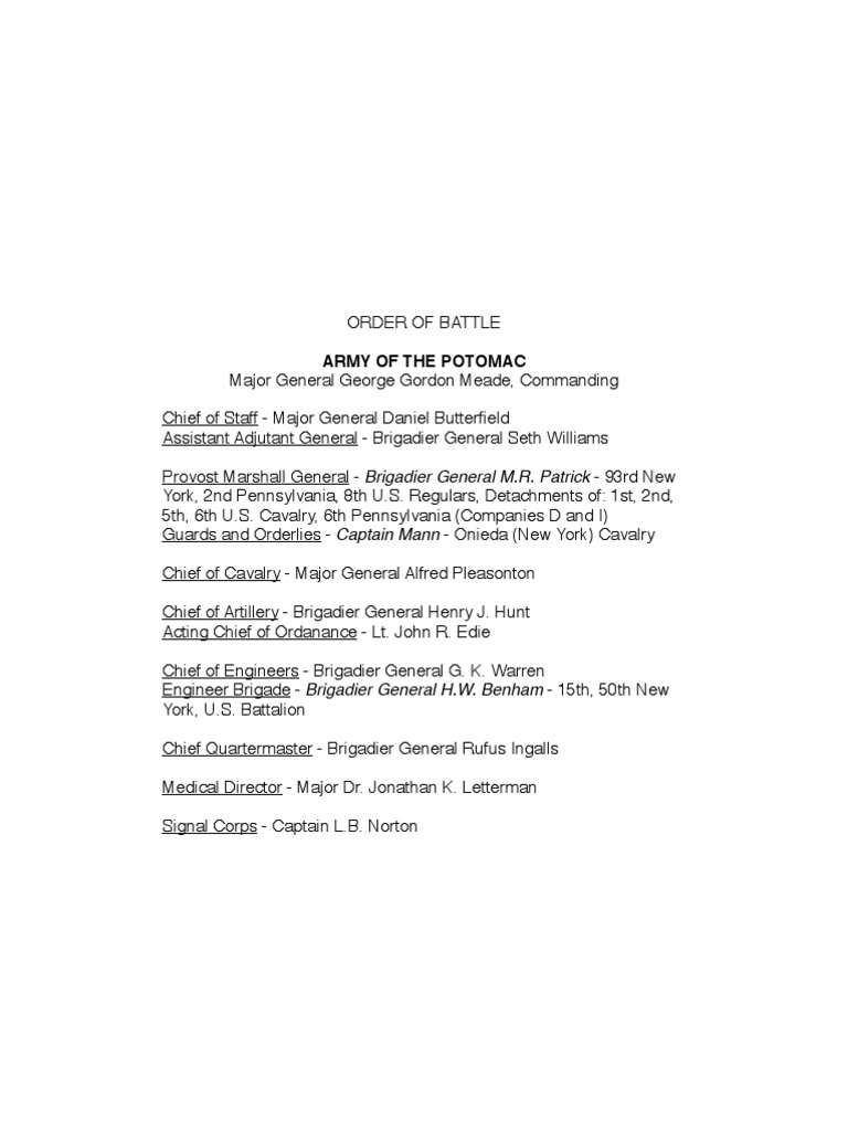 AOP-Order of Battle | PDF | Military | Army